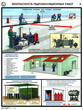 ПС58 Безопасность гидроизоляционных работ (ламинированная бумага, А2, 3 листа) - Плакаты - Строительство - Магазин охраны труда ИЗО Стиль
